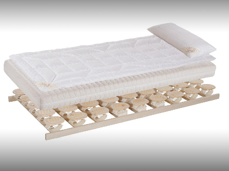 Lais Moebel Bettsystem Aufbau Relax